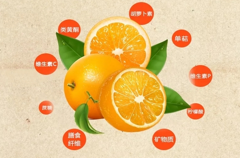 每日一橙,健康加分!橙子功效大起底,你不可不知的养生秘诀