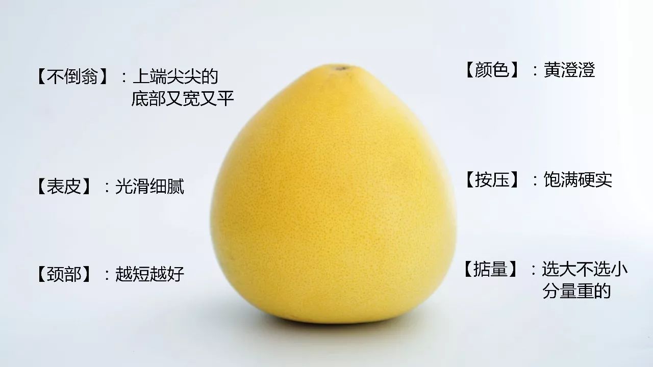 秋日柚香浓,挑选秘籍助你挑出最甜皮薄的柚子!